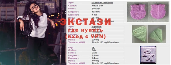 гидропоника Покров